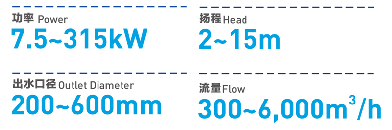 WQH渦殼式潛水混流泵3 - 副本.jpg