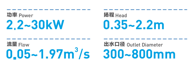 RCP污泥回流泵3 - 副本.jpg