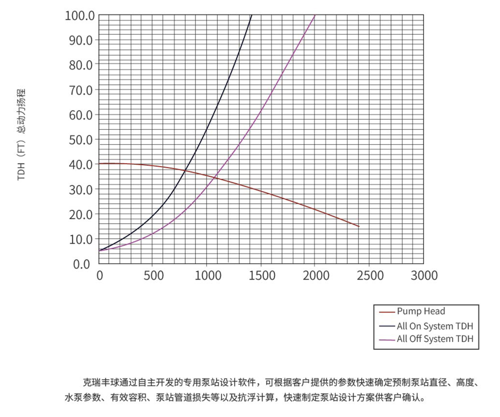 CFU型預(yù)制泵7 - 副本.jpg